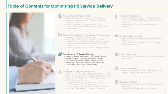 Human_Resource_Service_Shipment_Ppt_PowerPoint_Presentation_Complete_Deck_With_Slides_Slide_15.jpg