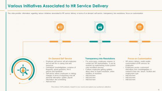 Human_Resource_Service_Shipment_Ppt_PowerPoint_Presentation_Complete_Deck_With_Slides_Slide_16.jpg
