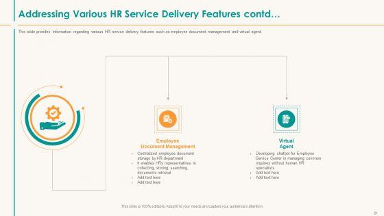 Human_Resource_Service_Shipment_Ppt_PowerPoint_Presentation_Complete_Deck_With_Slides_Slide_21.jpg