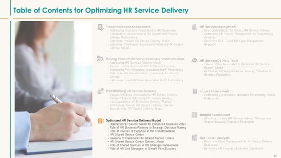 Human_Resource_Service_Shipment_Ppt_PowerPoint_Presentation_Complete_Deck_With_Slides_Slide_23.jpg