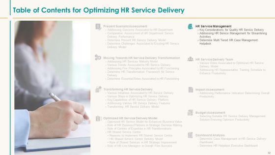 Human_Resource_Service_Shipment_Ppt_PowerPoint_Presentation_Complete_Deck_With_Slides_Slide_32.jpg