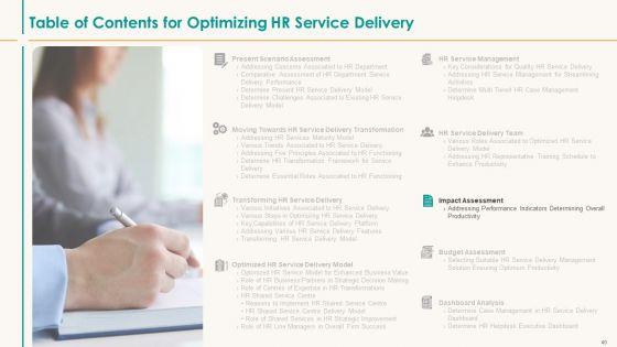 Human_Resource_Service_Shipment_Ppt_PowerPoint_Presentation_Complete_Deck_With_Slides_Slide_40.jpg