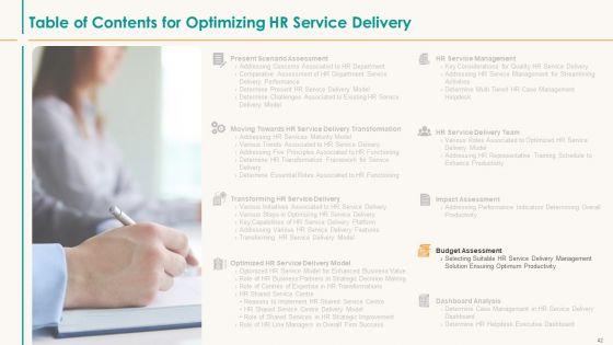 Human_Resource_Service_Shipment_Ppt_PowerPoint_Presentation_Complete_Deck_With_Slides_Slide_42.jpg