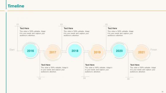Human_Resource_Service_Shipment_Ppt_PowerPoint_Presentation_Complete_Deck_With_Slides_Slide_54.jpg