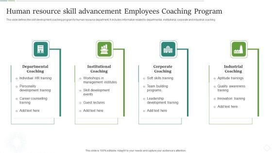Human Resource Skill Advancement Employees Coaching Program Inspiration PDF Human Resource Skill Advancement Employees Coaching Program Inspiration PDF