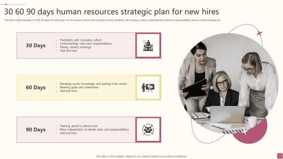 Human_Resource_Strategic_Plan_Ppt_PowerPoint_Presentation_Complete_Deck_With_Slides_Slide_4.jpg