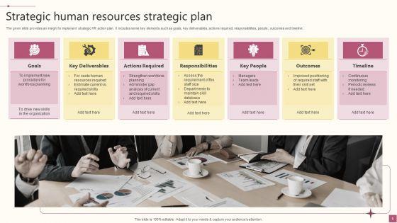 Human_Resource_Strategic_Plan_Ppt_PowerPoint_Presentation_Complete_Deck_With_Slides_Slide_5.jpg