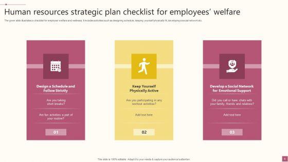 Human_Resource_Strategic_Plan_Ppt_PowerPoint_Presentation_Complete_Deck_With_Slides_Slide_6.jpg