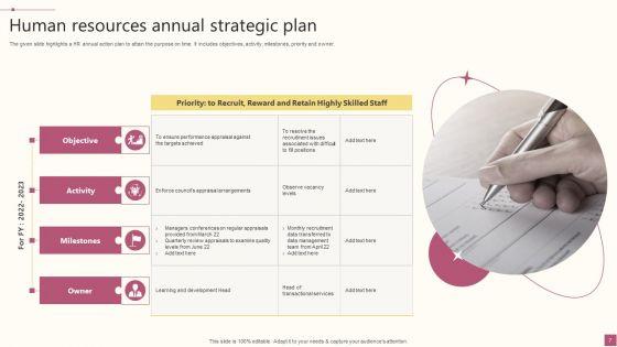 Human_Resource_Strategic_Plan_Ppt_PowerPoint_Presentation_Complete_Deck_With_Slides_Slide_7.jpg