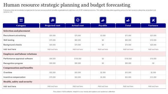 Human_Resource_Strategic_Planning_And_Budget_Forecasting_Template_PDF_Slide_1.jpg