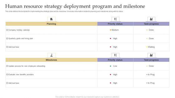 Human_Resource_Strategy_Deployment_Program_And_Milestone_Pictures_PDF_Slide_1.jpg