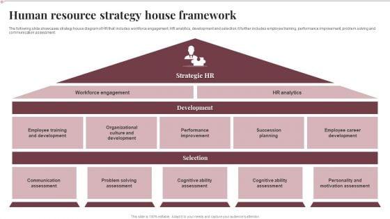 Human_Resource_Strategy_House_Framework_Sample_PDF_Slide_1.jpg