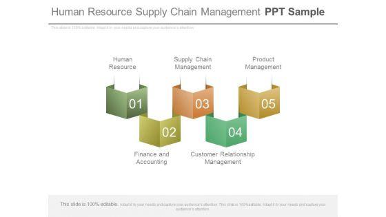 Human_Resource_Supply_Chain_Management_Ppt_Sample_1.jpg