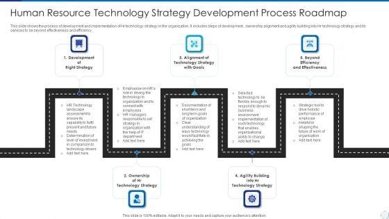 Human_Resource_Technology_Strategy_Development_Process_Roadmap_Sample_PDF_Slide_1.jpg
