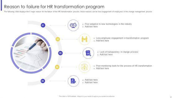 Human_Resource_Transition_Challenges_Ppt_PowerPoint_Presentation_Complete_Deck_With_Slides_Slide_2.jpg