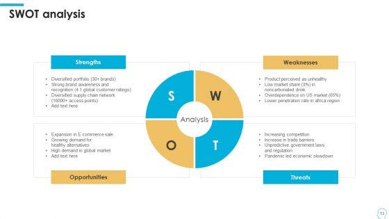 Human_Resource_Transition_Program_Work_Stream_And_Roles_Ppt_PowerPoint_Presentation_Complete_Deck_With_Slides_Slide_13.jpg