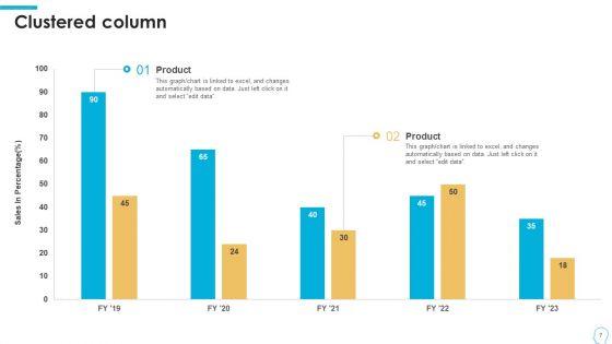 Human_Resource_Transition_Program_Work_Stream_And_Roles_Ppt_PowerPoint_Presentation_Complete_Deck_With_Slides_Slide_7.jpg
