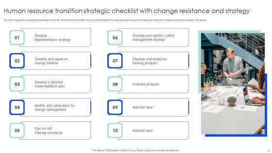 Human_Resource_Transition_Strategic_Checklist_Ppt_PowerPoint_Presentation_Complete_Deck_With_Slides_Slide_4.jpg