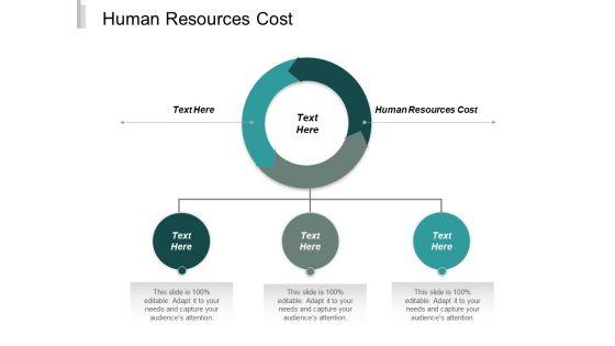 Human_Resources_Cost_Ppt_PowerPoint_Presentation_Gallery_Shapes_Cpb_Slide_1.jpg