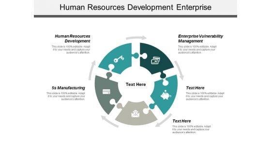 Human_Resources_Development_Enterprise_Vulnerability_Management_5S_Manufacturing_Ppt_PowerPoint_Presentation_Professional_Microsoft_Slide_1.jpg