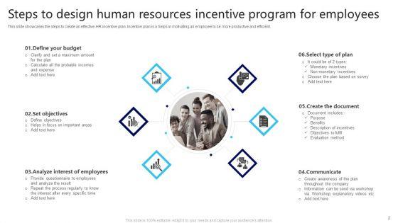 Human_Resources_Incentive_Program_Ppt_PowerPoint_Presentation_Complete_Deck_With_Slides_Slide_2.jpg