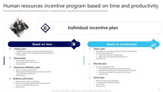 Human_Resources_Incentive_Program_Ppt_PowerPoint_Presentation_Complete_Deck_With_Slides_Slide_7.jpg