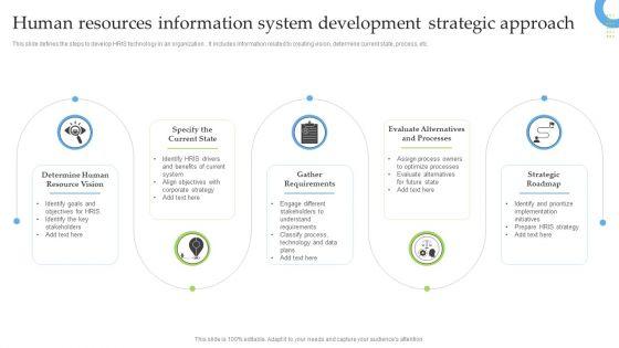 Human_Resources_Information_System_Development_Strategic_Approach_Slides_PDF_Slide_1.jpg