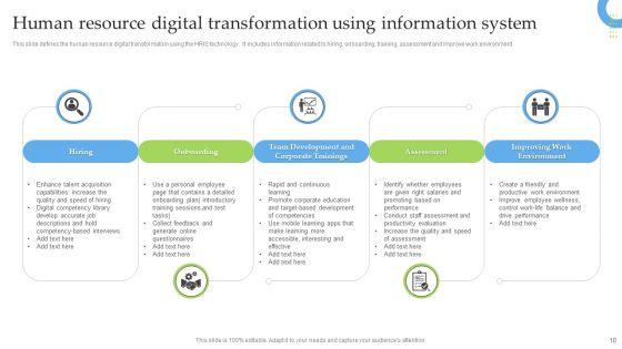 Human_Resources_Information_System_Ppt_PowerPoint_Presentation_Complete_Deck_With_Slides_Slide_10.jpg
