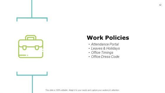 Human_Resources_Introduction_Ppt_PowerPoint_Presentation_Complete_Deck_With_Slides_Slide_12.jpg