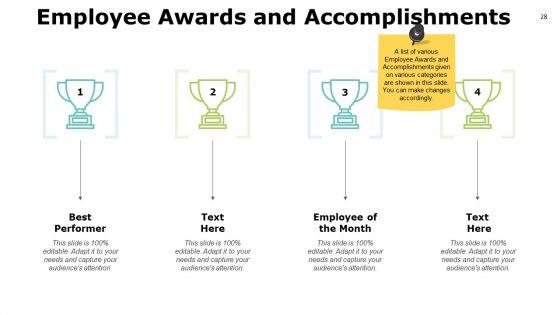 Human_Resources_Introduction_Ppt_PowerPoint_Presentation_Complete_Deck_With_Slides_Slide_28.jpg