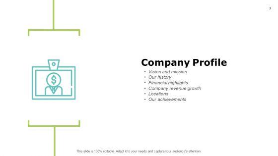 Human_Resources_Introduction_Ppt_PowerPoint_Presentation_Complete_Deck_With_Slides_Slide_3.jpg