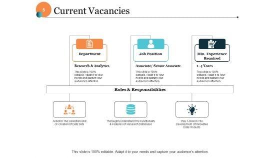 Human_Resources_Life_Cycle_Ppt_PowerPoint_Presentation_Complete_Deck_With_Slides_Slide_5.jpg