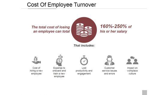 Human_Resources_Management_Process_Ppt_PowerPoint_Presentation_Complete_Deck_With_Slides_Slide_10.jpg