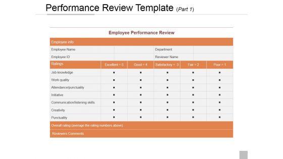 Human_Resources_Management_Process_Ppt_PowerPoint_Presentation_Complete_Deck_With_Slides_Slide_18.jpg