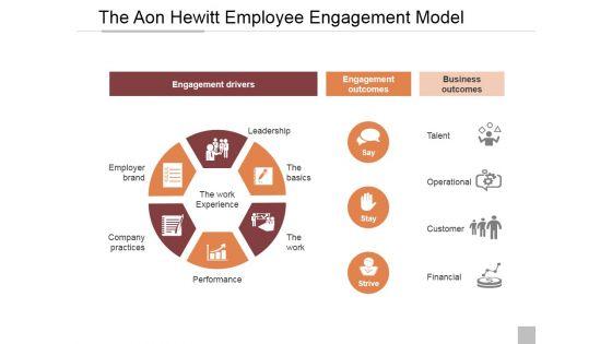 Human_Resources_Management_Process_Ppt_PowerPoint_Presentation_Complete_Deck_With_Slides_Slide_42.jpg