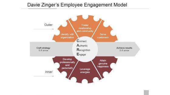 Human_Resources_Management_Process_Ppt_PowerPoint_Presentation_Complete_Deck_With_Slides_Slide_43.jpg