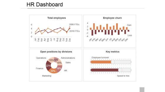 Human_Resources_Management_Process_Ppt_PowerPoint_Presentation_Complete_Deck_With_Slides_Slide_49.jpg