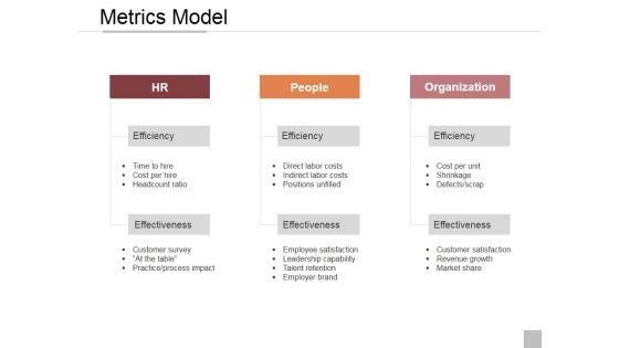Human_Resources_Management_Process_Ppt_PowerPoint_Presentation_Complete_Deck_With_Slides_Slide_4.jpg
