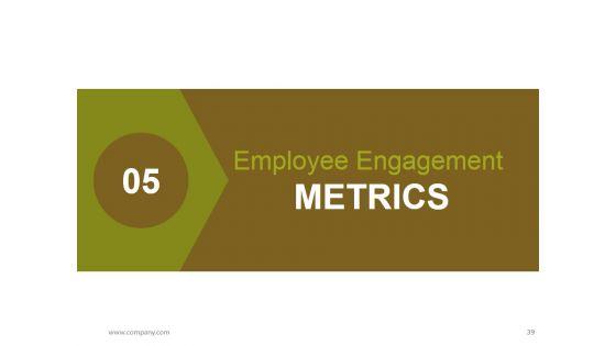 Human_Resources_Performance_Management_Metrics_Ppt_PowerPoint_Presentation_Complete_Deck_With_Slides_Slide_39.jpg