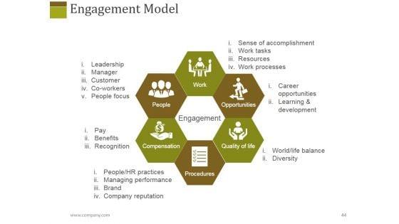 Human_Resources_Performance_Management_Metrics_Ppt_PowerPoint_Presentation_Complete_Deck_With_Slides_Slide_44.jpg