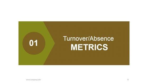 Human_Resources_Performance_Management_Metrics_Ppt_PowerPoint_Presentation_Complete_Deck_With_Slides_Slide_6.jpg