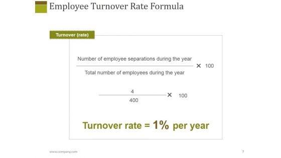 Human_Resources_Performance_Management_Metrics_Ppt_PowerPoint_Presentation_Complete_Deck_With_Slides_Slide_7.jpg