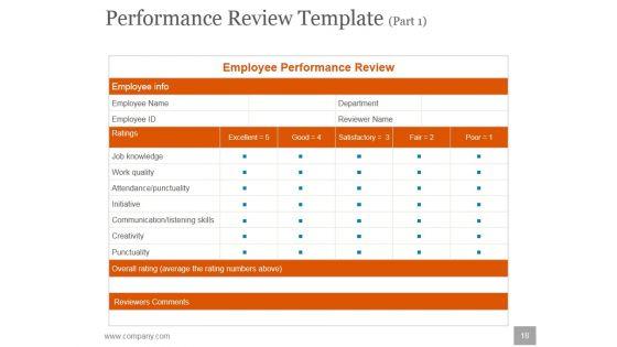 Human_Resources_Planning_Development_Methods_Ppt_PowerPoint_Presentation_Complete_Deck_With_Slides_Slide_18.jpg