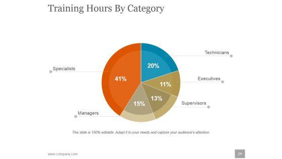 Human_Resources_Planning_Development_Methods_Ppt_PowerPoint_Presentation_Complete_Deck_With_Slides_Slide_24.jpg