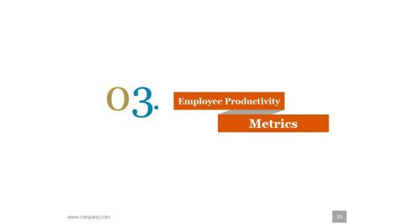 Human_Resources_Planning_Development_Methods_Ppt_PowerPoint_Presentation_Complete_Deck_With_Slides_Slide_29.jpg