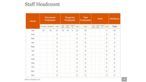 Human_Resources_Planning_Development_Methods_Ppt_PowerPoint_Presentation_Complete_Deck_With_Slides_Slide_38.jpg