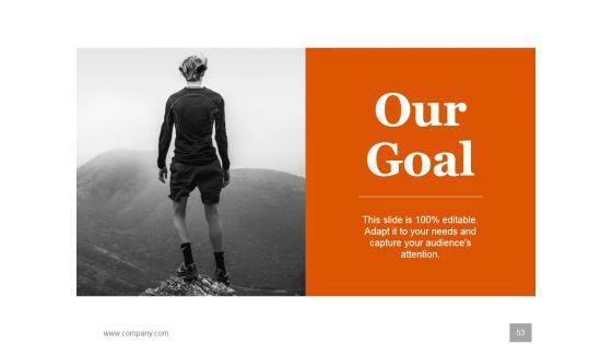 Human_Resources_Planning_Development_Methods_Ppt_PowerPoint_Presentation_Complete_Deck_With_Slides_Slide_53.jpg