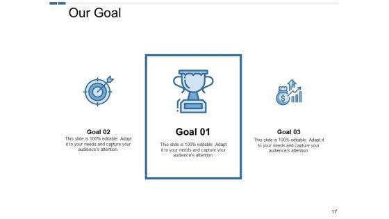 Human_Resources_Planning_Ppt_PowerPoint_Presentation_Complete_Deck_With_Slides_Slide_17.jpg