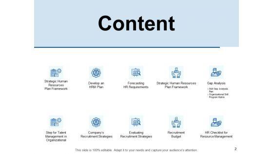 Human_Resources_Planning_Ppt_PowerPoint_Presentation_Complete_Deck_With_Slides_Slide_2.jpg