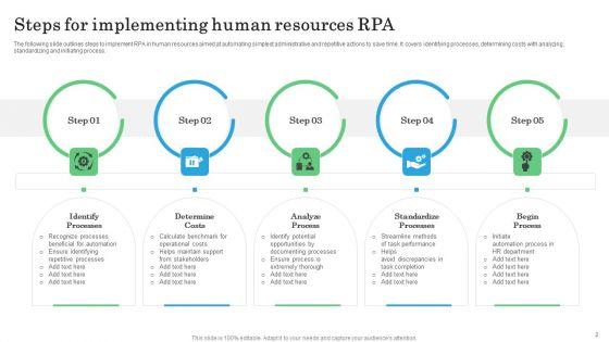 Human_Resources_RPA_Ppt_PowerPoint_Presentation_Complete_Deck_With_Slides_Slide_2.jpg